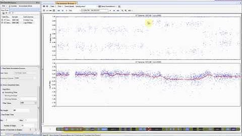 SNP-rip instruction video