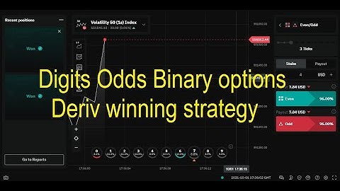Digits Odds Binary options Deriv winning strategy