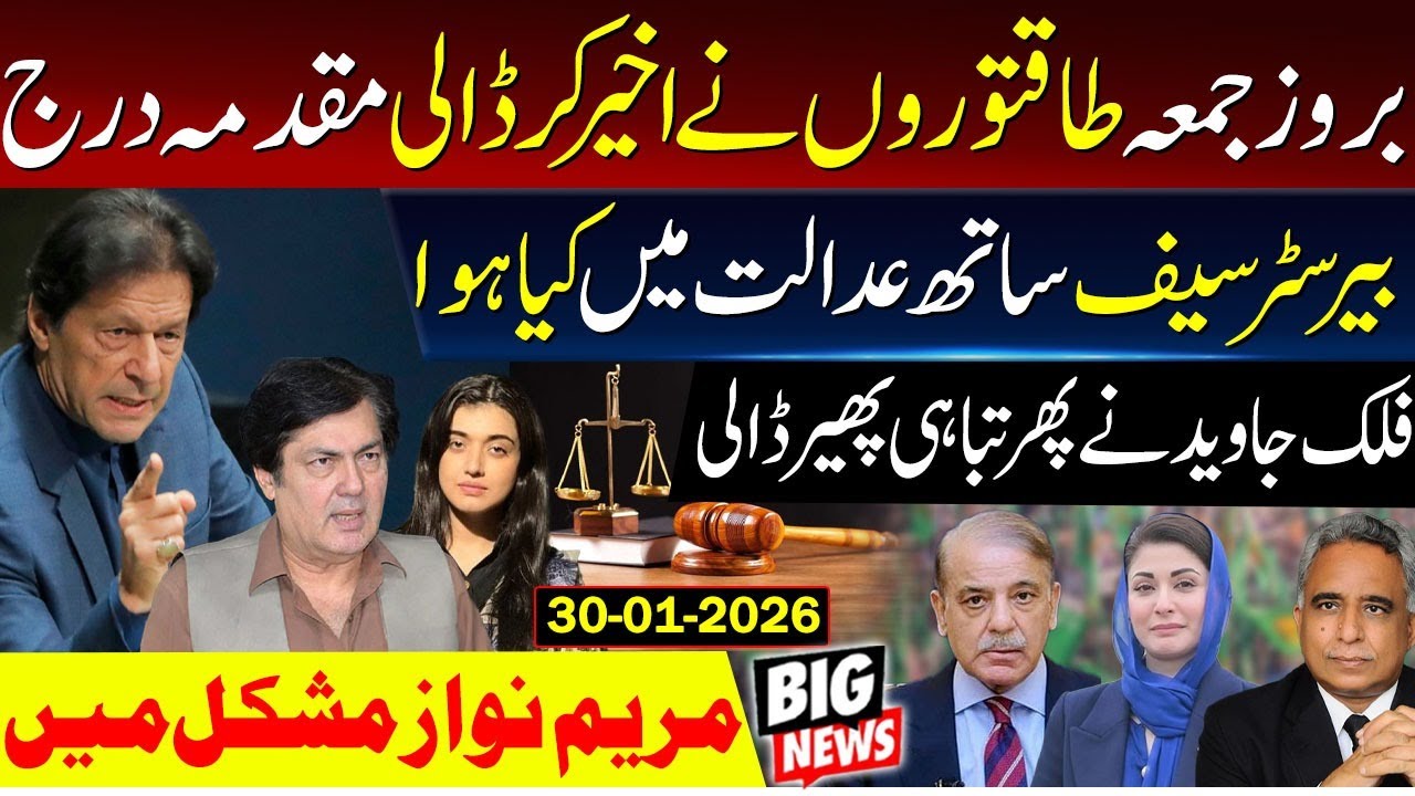Sohail Afridi Supreme Court Entry Lahore High Court Relief & Basant Hearing Judicial Activism