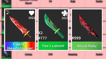 NEW VALUE LIST UPDATE IN STK! | Survive the killer