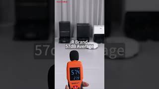 OMG, could this be the QUIETEST Robovac ever?