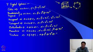 mod12lec53 - Brief introduction to crystallographic symmetry