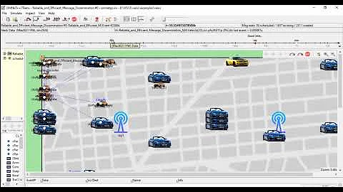 Message Dissemination in Vehicular Network | Vanet | Vehicular Ad Hoc Network