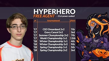 HyperHero vs Viewers - Brawlhalla Dev Stream Highlight