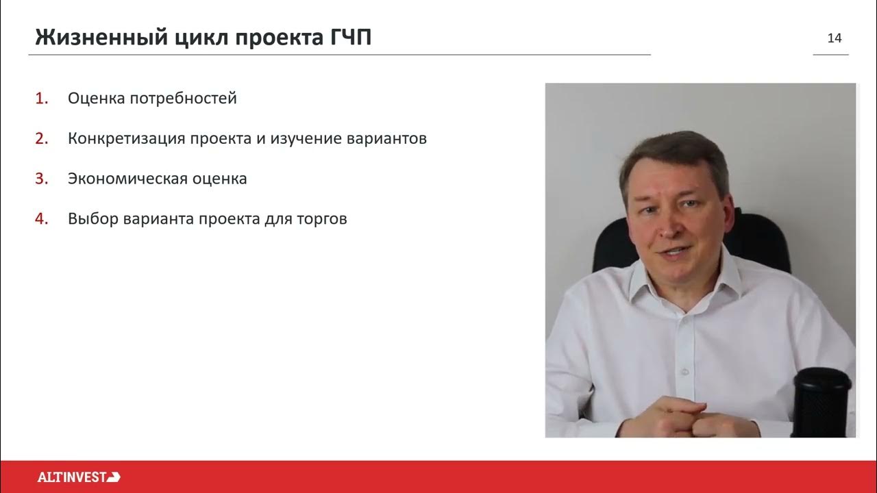 Инвест обучение. Инвест обучение. Уроки по трейдингу. Банк центр инвест. Инвест обучение.