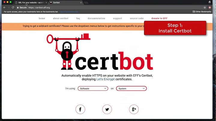 Letsencrypt: Certbot Automatic Certificate Generation and Renewal