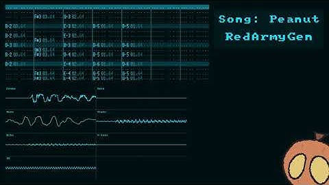 Peanut (OpenMPT) Oscilloscope View + Tracker