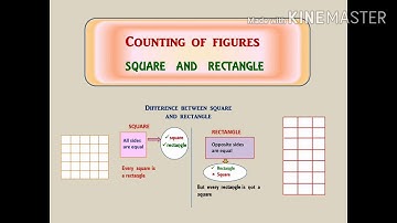Counting of Figures | Squares and Rectangles | English | Reasoning | Shortcut trick