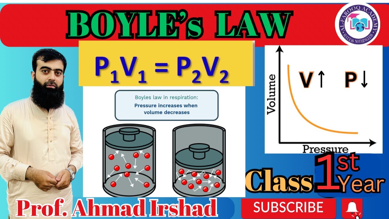 3.3 Boyle's Law | Class 1st Year | Chemistry | Laws of Gases | Chapter 3