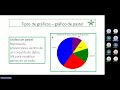Resultados obtenidos del análisis de datos exploratorio - jueves mayo 29 de 2024 – 6 pm