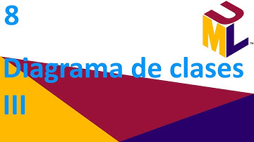 Diagrama de Clases III - 8 - Tutorial UML en español
