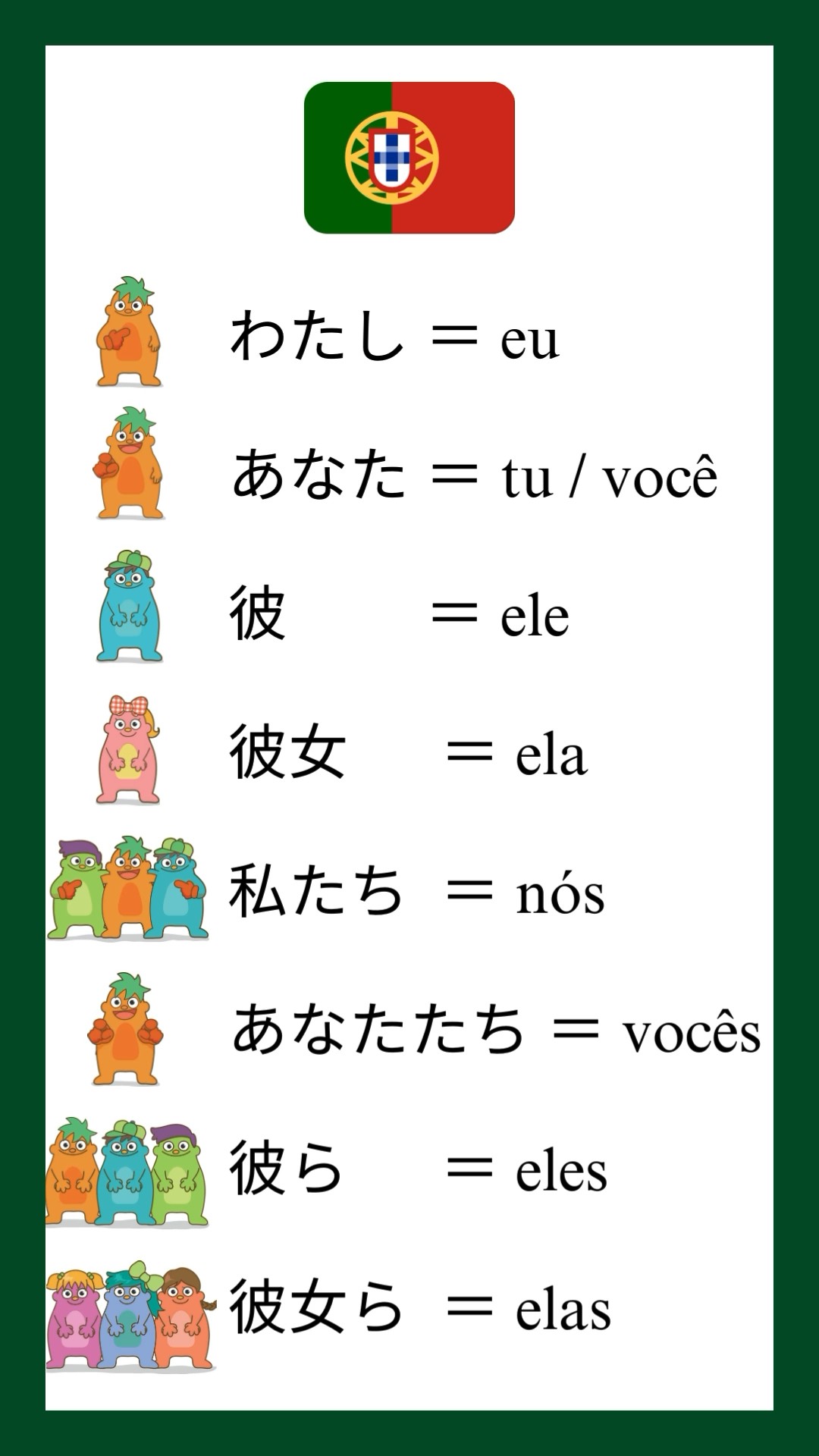 ★洋書・ブラジルポルトガル語 / あなたのキャリア あなたの成功 1-3巻 ☆洋書・ブラジルポルトガル語 / あなたのキャリア あなたの成功
