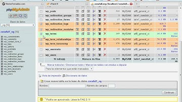 Como reparar bases de datos Wordpress