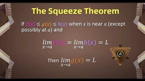 Evaluation of Limits (Popular): Evaluating Limits by Factoring, Rationalization