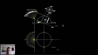Sun Path Diagram Tutorial