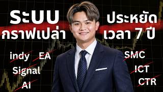 เก่งเรื่องกราฟ และประหยัดเวลาไป 7 ปี! | THE WALLSTREET FINANCIAL