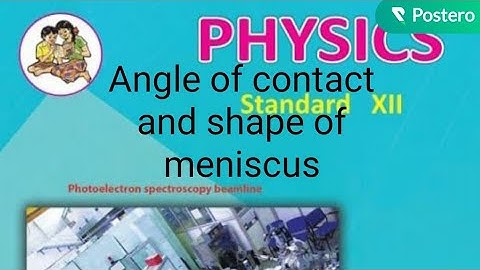 Angle of contact and shape of meniscus