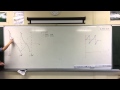Cotangent Graph Characteristics and Behavior