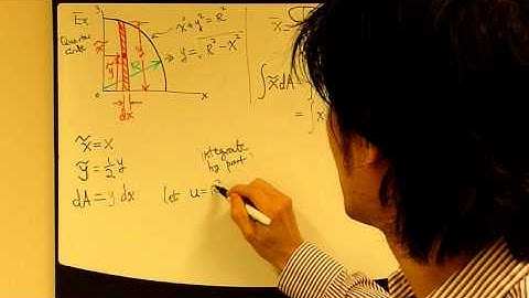 Engineering Statics Ch9 Part4: Centroid and Center of Gravity