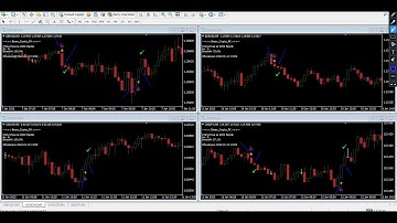 DOWNLOAD indicator for free Binary_Crypto_FX 👇Telegram 👇