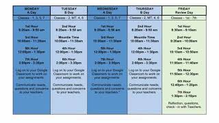 Understanding the New Modified Block Schedule for AMI Days
