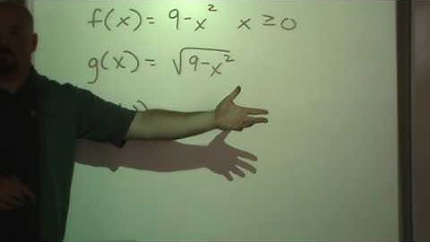 Proving functions are inverses using composition