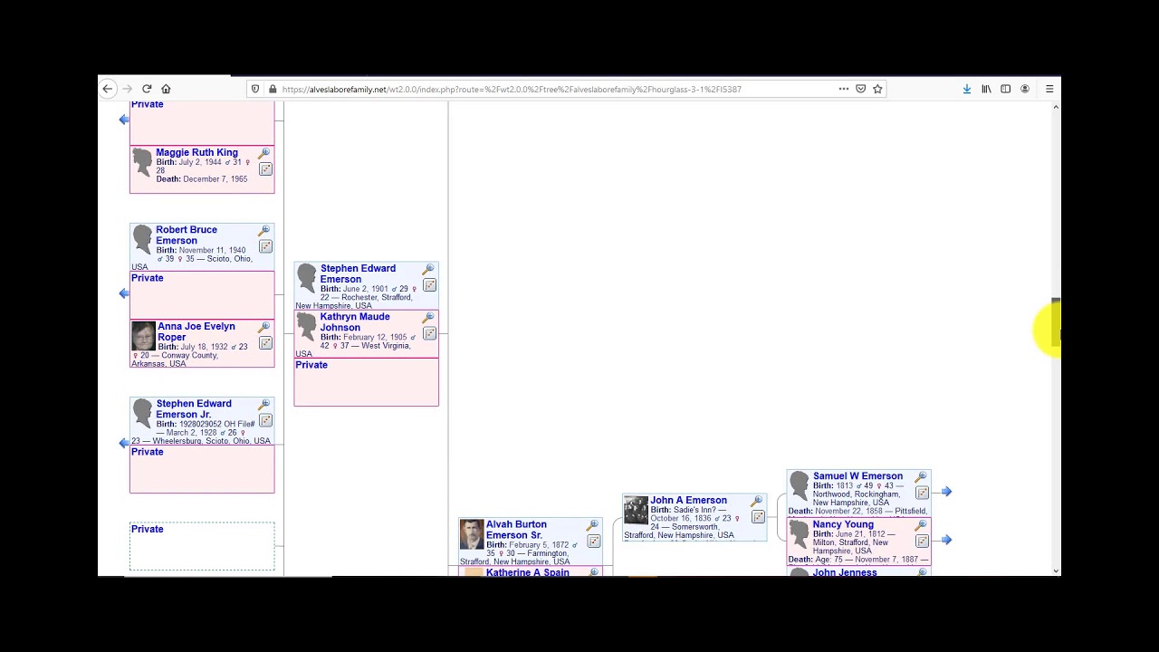 webtrees thumbnails webtrees thumbnails