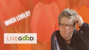 Livegood MLM review. Which levels can you reach in the ranking system of Livegood?