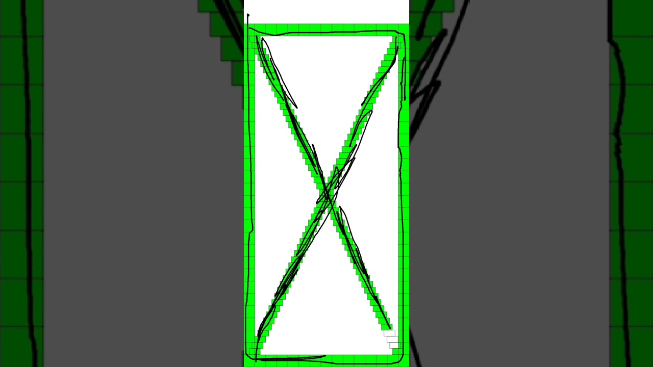 SAMSUNG PHONES COMMON FEATURES