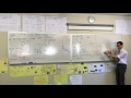 Complex Numbers and Modulus Concepts