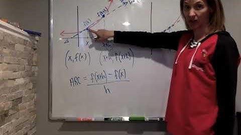 Video 12 Instantaneous rate of change
