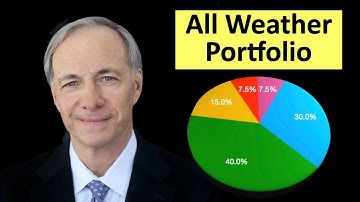 Ray Dalio ALL WEATHER PORTFOLIO / What you NEED To Know!