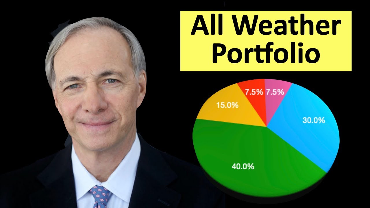 ray dalio all weather investing in oil