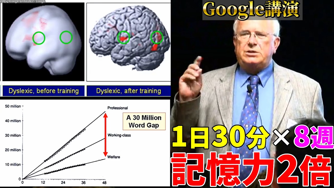 1日30分×8週で記憶力2倍!? 脳科学が証明した驚異の脳トレ法