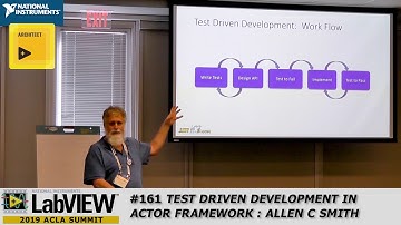 2019 ACLA Allen C Smith Test Driven Development In Actor Framework