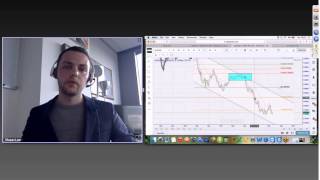 AstroFX - Trading View Interview / FOREX