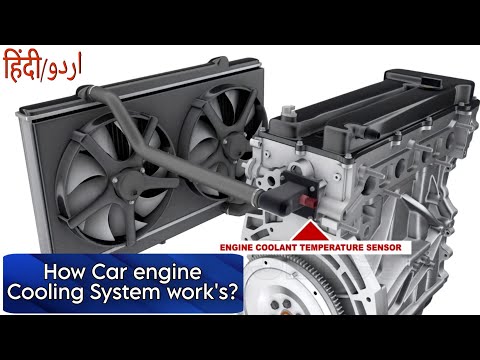 How Does Car Engine Cooling System work's | Water cooling | animation | P0115 | P0116 | P0117 | ECT