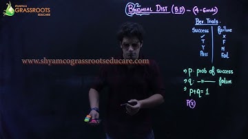 Binomial Distribution Hsc Board Class 12 | Demo lecture | By Shyamal Kapadia | Shyamco Grassroots