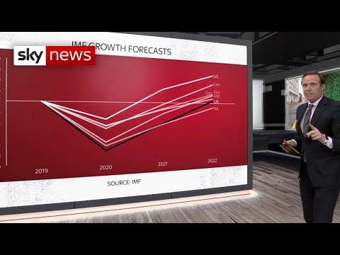 Data Dive: Will the UK economy bounce back over the next year?