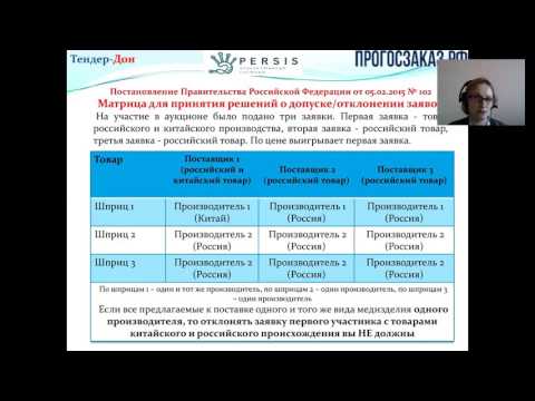 Запись вебинара «Госзакупки лекарств и медицинских изделий» от 13.11.15