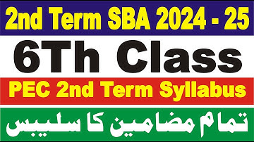 6Th Class SBA 2nd Term Syllabus 2024-25 || Class 6 2nd Term Syllabus || Grade 6 2nd Term Syllabus