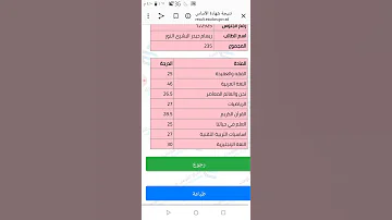 موقع معرفة نتيجة شهادة الاساس ولاية الخرطوم2020الرابط اسفل الوصف 