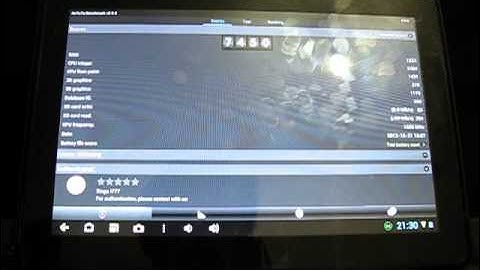 Pipo M3 Movie Review