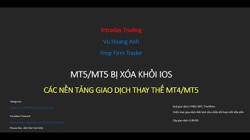 MT4 & MT5 bị gỡ khỏi App Store. Các platform giao dịch thay thế khác có thể dùng cho Trader