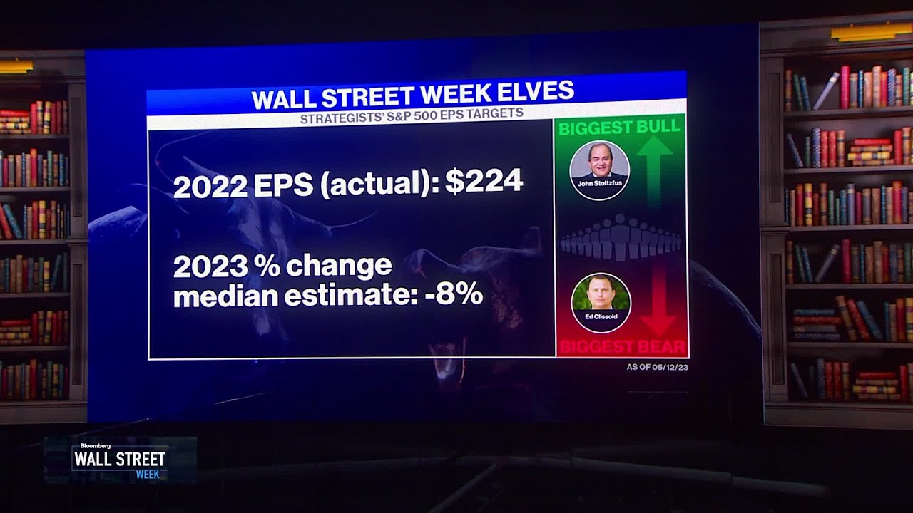 Standard And Poor Index