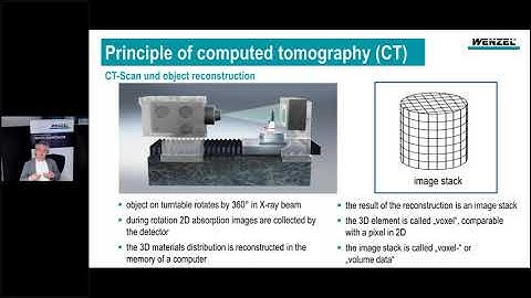 Online Seminar | WENZEL CT Solutions