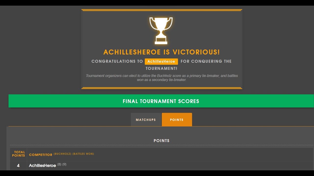 Halloween Cup (4-0) | Silph Arena | Pokémon Go PvP | Go Battle League