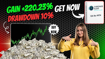 This EURUSD EA Nails Perfect Entries?! (Chronos Algo MT4 v1.5 Review)