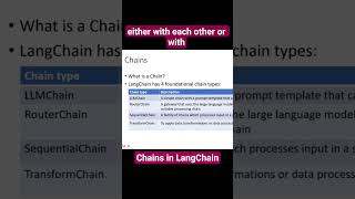 LangChain Chains Explained in 60 Seconds