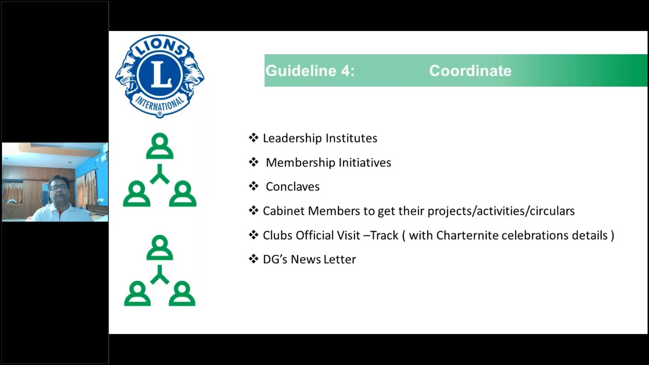 Role of District Secretaries YouTube